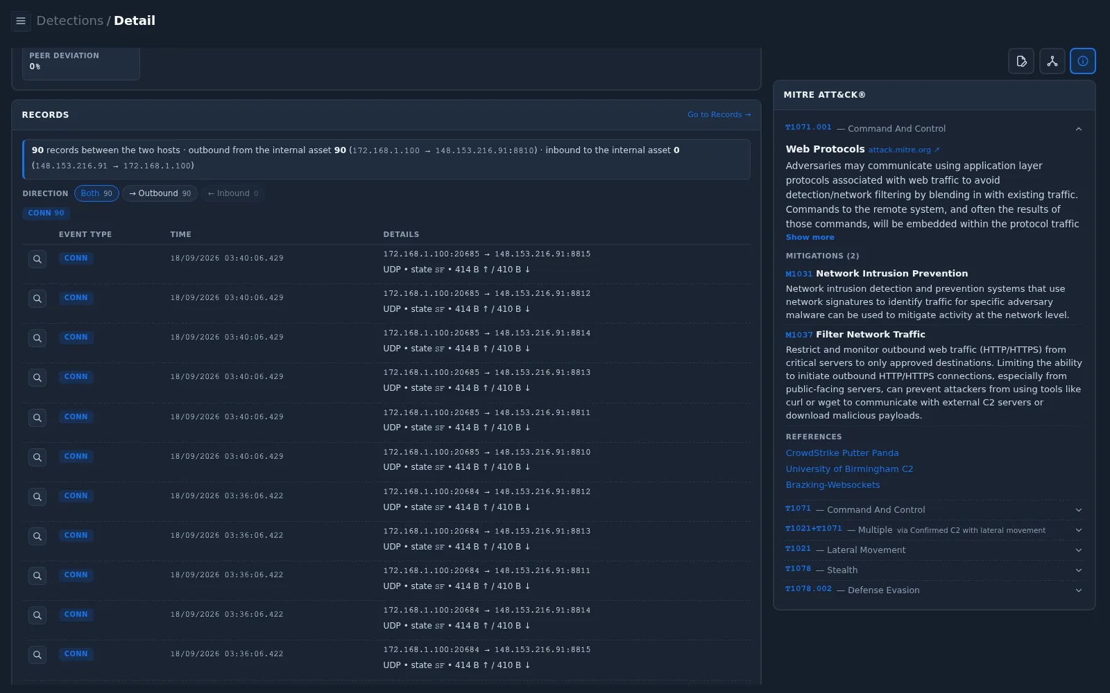 Records showing the beacon pattern