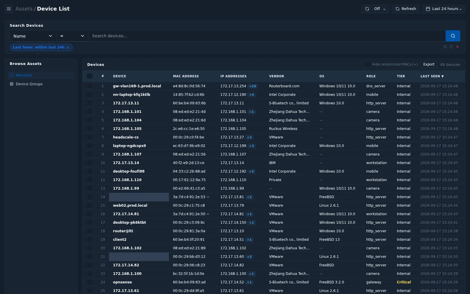 Device list