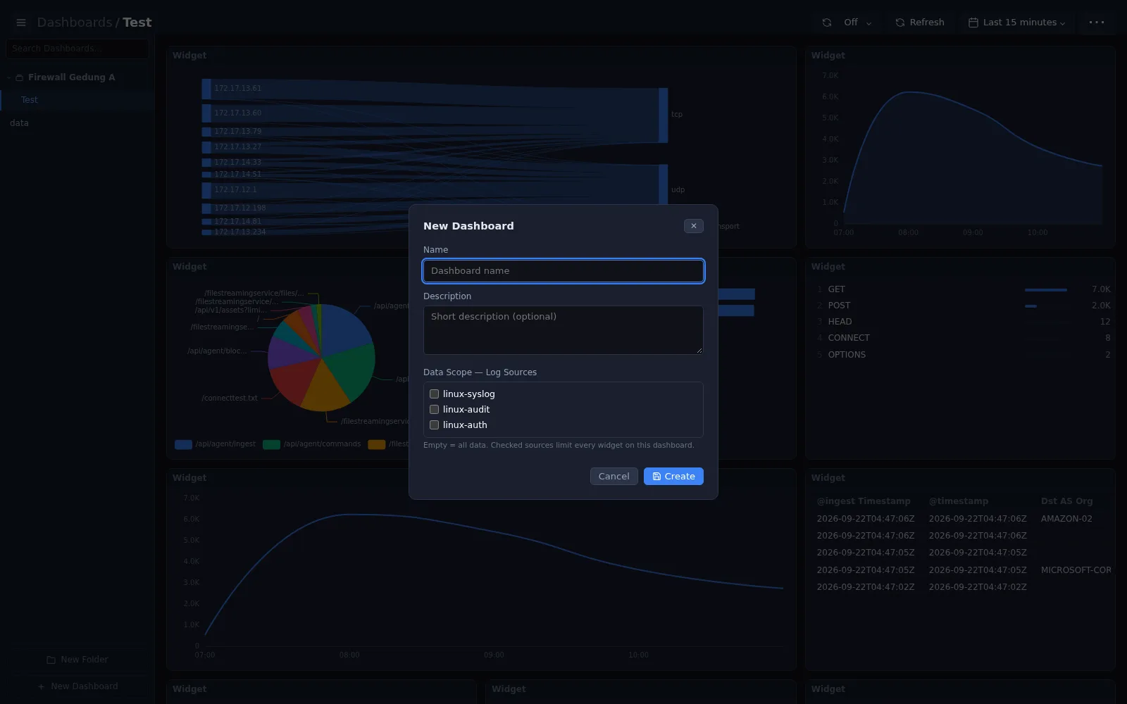 New Dashboard form