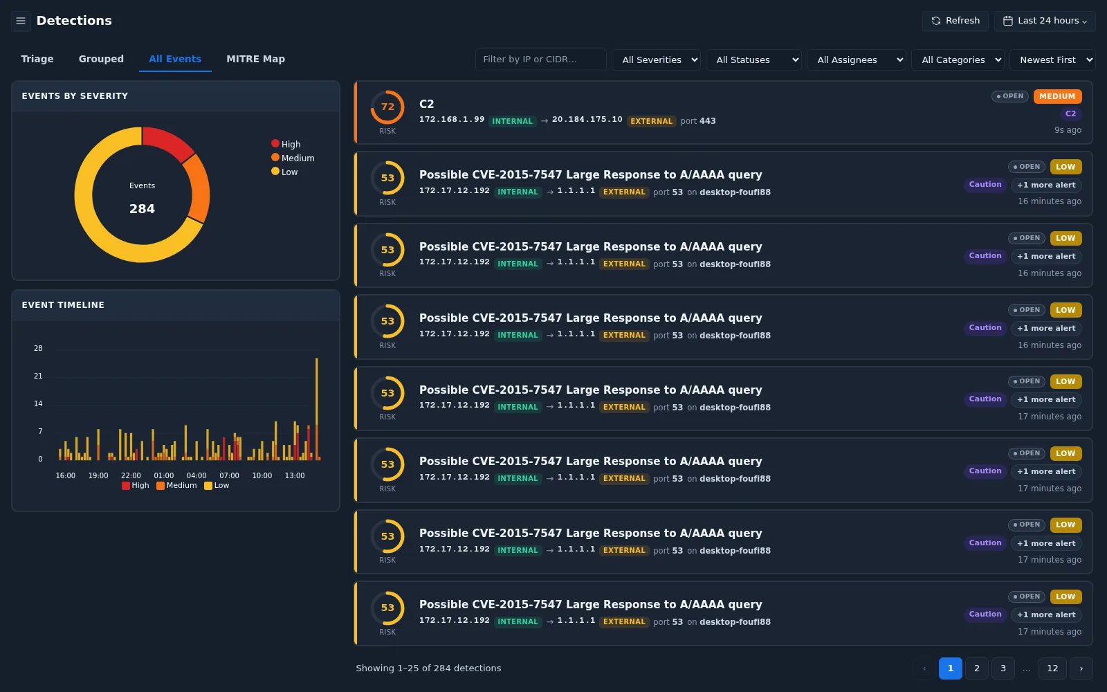 Detections All Events view