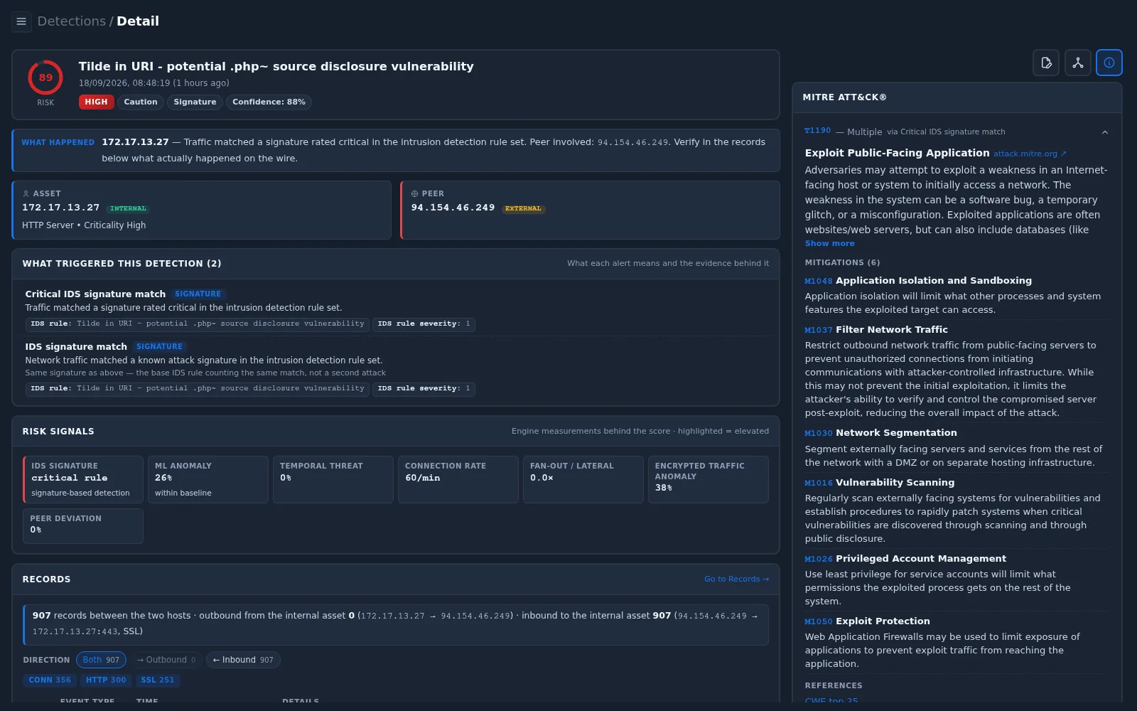 Detection detail: Tilde in URI
