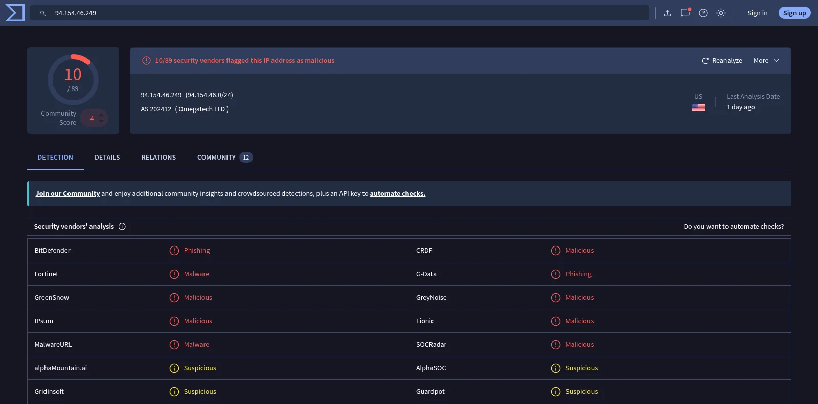 VirusTotal result for 94.154.46.249